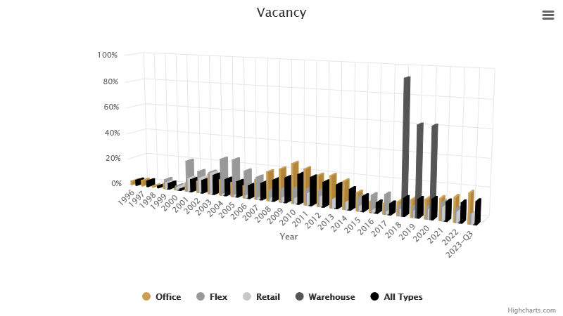 vacancy_hc.png