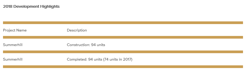 development-highlights-november-2018.png