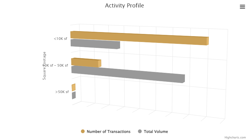 activity-profile-august-2023.png